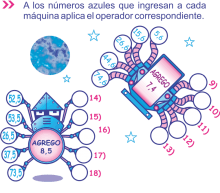 taller-matematico-secundaria-17-didactica-matematicas